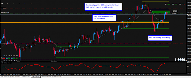 Click to Enlarge

Name: gbpcad_240_9_oct.png
Size: 54 KB
