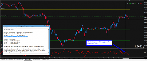 Click to Enlarge

Name: gbpcad_15min_9_oct.png
Size: 74 KB