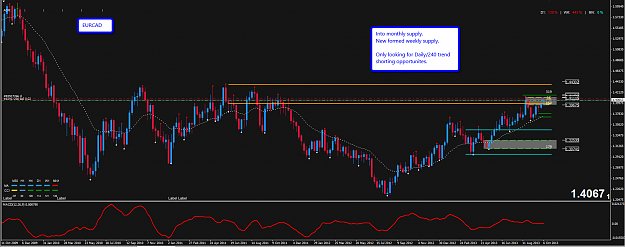 Click to Enlarge

Name: eurcad_weekly_9_oct.png
Size: 57 KB