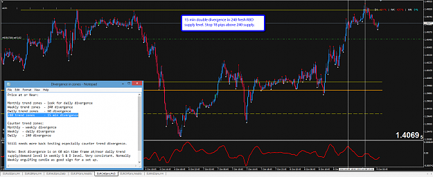 Click to Enlarge

Name: eurcad_15min_9_oct.png
Size: 77 KB