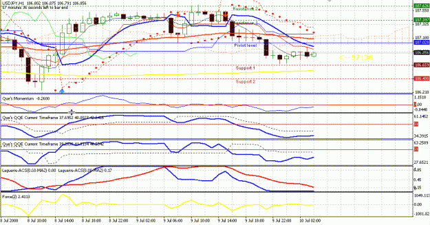 Click to Enlarge

Name: Chart02 Jul. 10 02.05.gif
Size: 30 KB