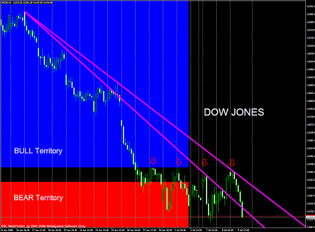 Click to Enlarge

Name: chart1708.PNG
Size: 69 KB
