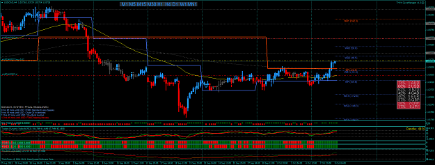 Click to Enlarge

Name: usdcadh4.png
Size: 77 KB