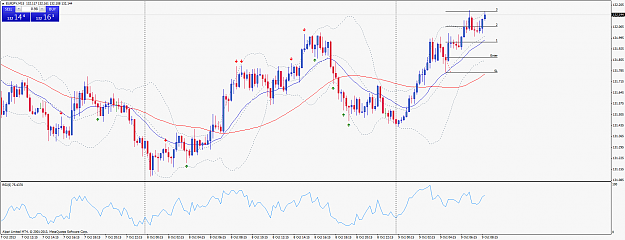 Click to Enlarge

Name: eurjpy-m15-alpari-limited.png
Size: 64 KB