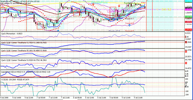 Click to Enlarge

Name: Chart03 Jul. 10 02.28.gif
Size: 40 KB