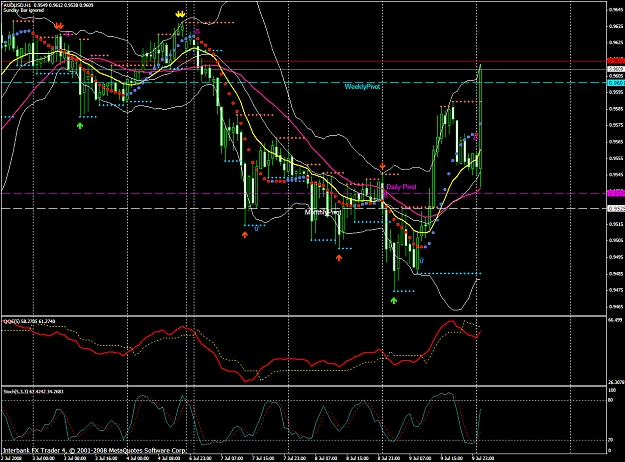 Click to Enlarge

Name: chart1709.PNG
Size: 83 KB