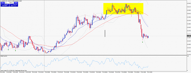 Click to Enlarge

Name: eurjpy-m5-alpari-limited.png
Size: 59 KB