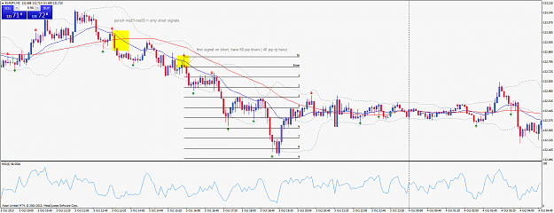 Click to Enlarge

Name: eurjpy-m5-alpari-limited.png
Size: 65 KB