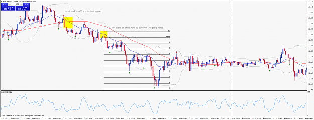 Click to Enlarge

Name: eurjpy-m5-alpari-limited.png
Size: 65 KB