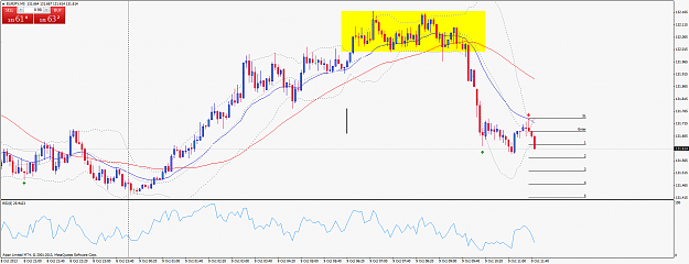 Click to Enlarge

Name: eurjpy-m5-alpari-limited-2.png
Size: 60 KB