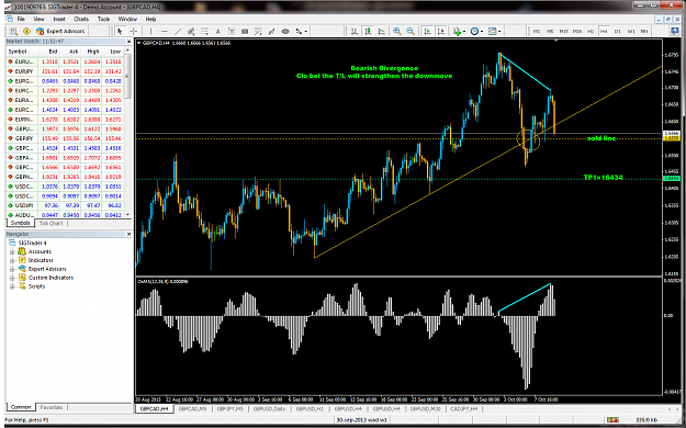 Click to Enlarge

Name: 9----gbpcad-div.png
Size: 177 KB