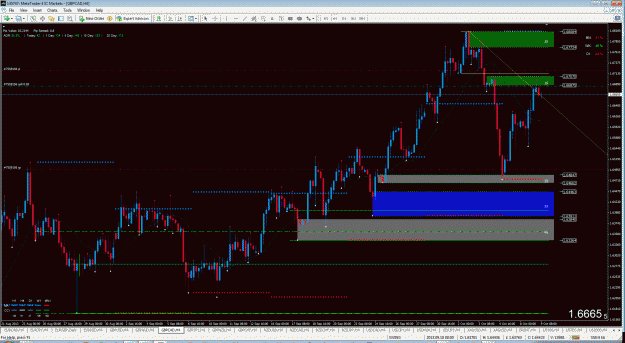 Click to Enlarge

Name: gbpcad_h4.gif
Size: 76 KB