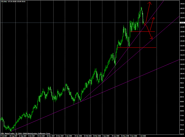 Click to Enlarge

Name: chart1710.PNG
Size: 62 KB