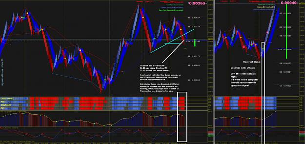 Click to Enlarge

Name: 2013.10.08 loss usdchf.jpg
Size: 185 KB