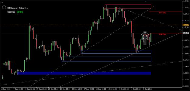 Click to Enlarge

Name: 2013-10-08_Cable in H4 Chart.jpg
Size: 398 KB