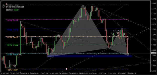 Click to Enlarge

Name: 2013-10-09_Cable H4 Bullish Butterfly.jpg
Size: 532 KB