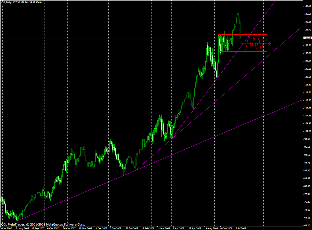 Click to Enlarge

Name: chart1711.PNG
Size: 62 KB