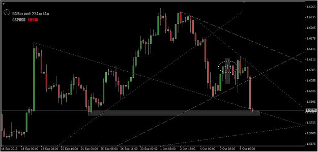Click to Enlarge

Name: 2013-10-09_Cable in H4 Chart - Update 2.jpg
Size: 385 KB