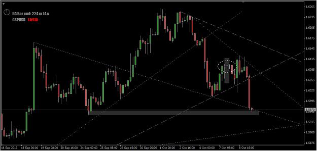 Click to Enlarge

Name: 2013-10-09_Cable in H4 Chart - Update 2.jpg
Size: 385 KB