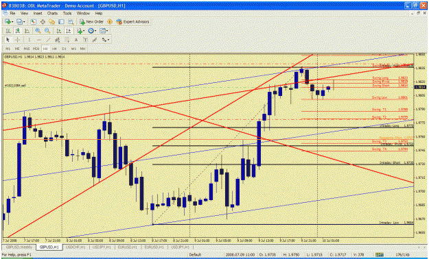 Click to Enlarge

Name: gbpusd.gif
Size: 48 KB