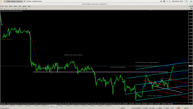 Click to Enlarge

Name: USDCHF H1 09-10-2013 .png
Size: 73 KB
