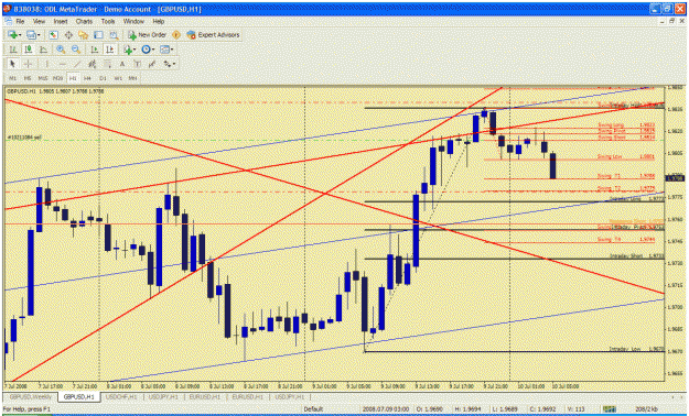Click to Enlarge

Name: gbpusd.gif
Size: 48 KB
