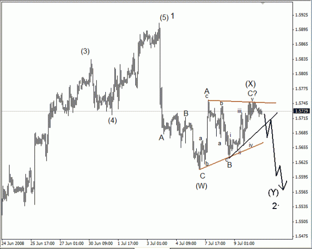 Click to Enlarge

Name: Euro ST.gif
Size: 15 KB