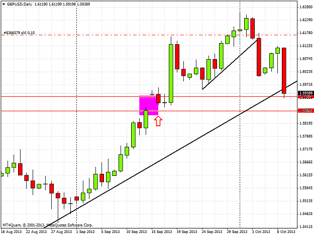 Click to Enlarge

Name: gbpusd-d1-divisa-capital.png
Size: 39 KB
