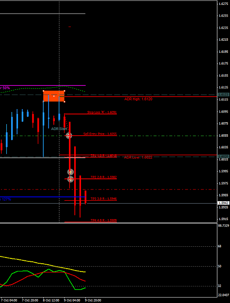 Click to Enlarge

Name: gbpusd.h4.png
Size: 23 KB