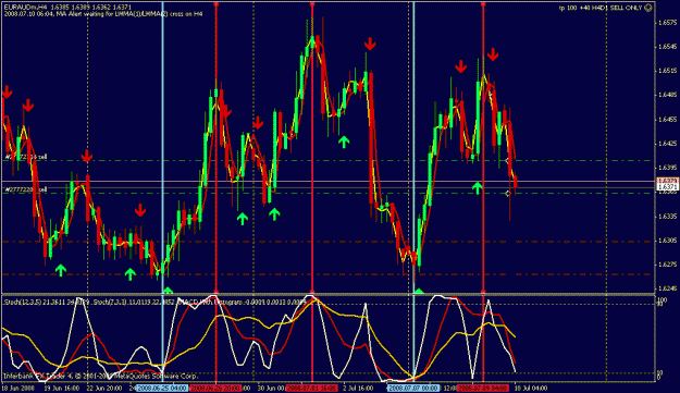Click to Enlarge

Name: euraudm240 martingale.gif
Size: 32 KB