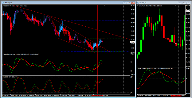 Click to Enlarge

Name: USDJPY - 8.10.2013.png
Size: 46 KB