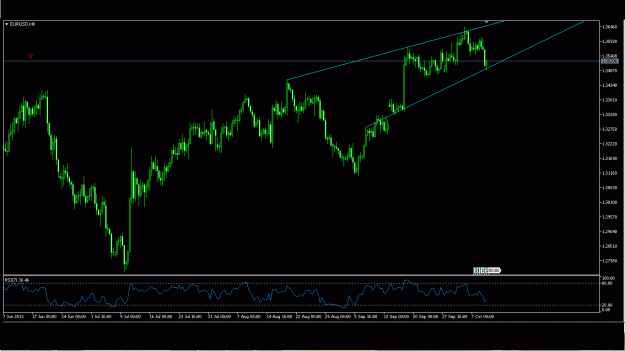 Click to Enlarge

Name: EURUSD.gif
Size: 23 KB