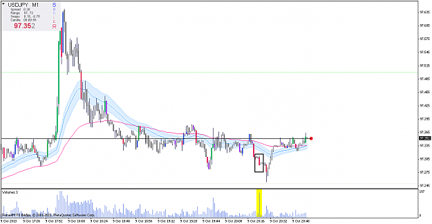 Click to Enlarge

Name: usdjpy.armm1.png
Size: 23 KB