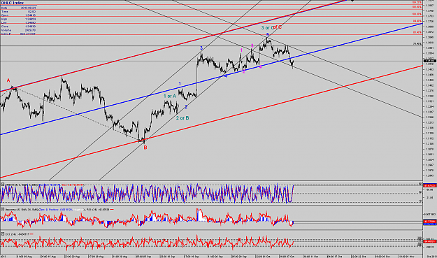 Click to Enlarge

Name: Chart_EUR_USD_Hourly_snapshot.png
Size: 101 KB