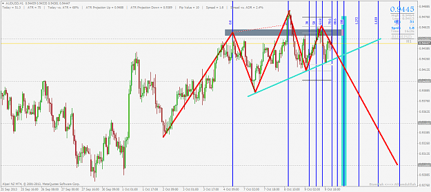 Click to Enlarge

Name: audusdh1.png
Size: 74 KB