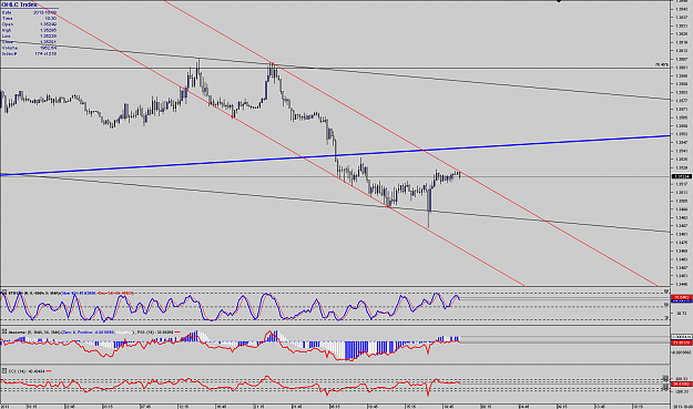 Click to Enlarge

Name: Chart_EUR_USD_15 Mins_snapshot.png
Size: 59 KB