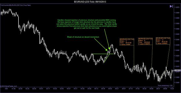 Click to Enlarge

Name: $EURUSD (233 Tick)  09_10_2013T.jpg
Size: 103 KB