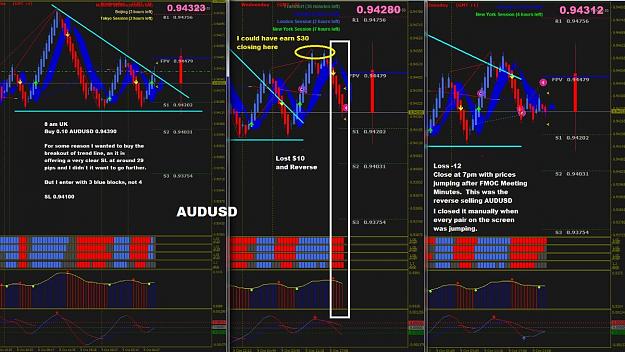 Click to Enlarge

Name: 2013.10.09 AUDUSD.JPG
Size: 261 KB