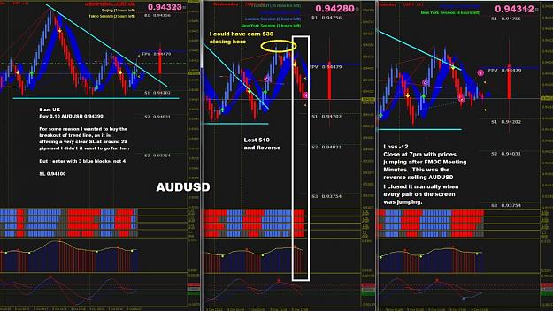 Click to Enlarge

Name: 2013.10.09 AUDUSD.JPG
Size: 261 KB