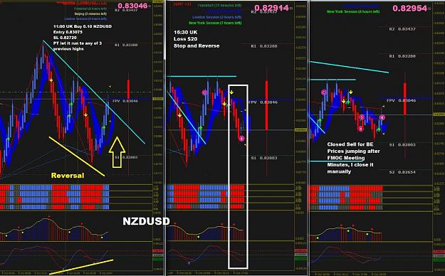 Click to Enlarge

Name: 2013.10.09 NZDUSD.jpg
Size: 226 KB