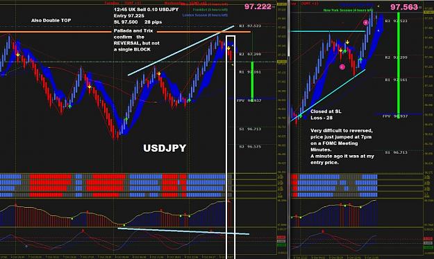 Click to Enlarge

Name: 2013.10.09 USDJPY.jpg
Size: 233 KB