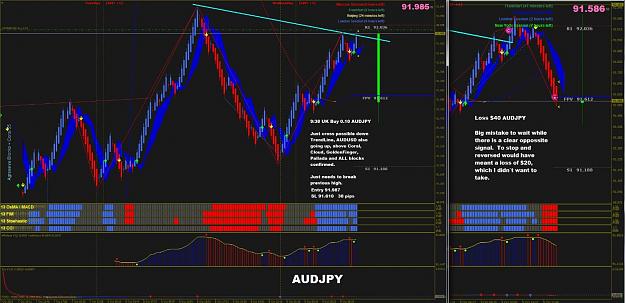 Click to Enlarge

Name: 2013.10.09 AUDJPY.jpg
Size: 244 KB