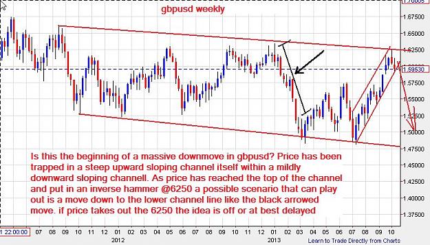Click to Enlarge

Name: gbpusd-weekly-09102013-2350uk.jpg
Size: 93 KB