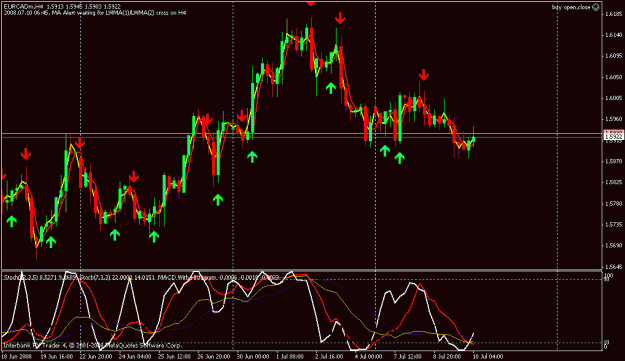 Click to Enlarge

Name: eur cad now.gif
Size: 23 KB