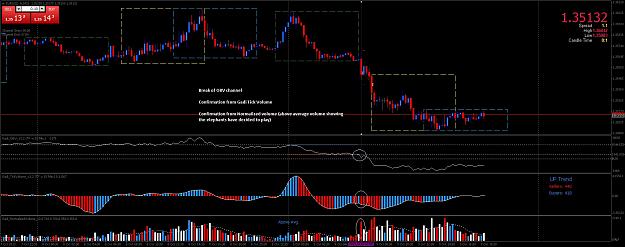 Click to Enlarge

Name: eurusd_fxm15 oct 9.jpg
Size: 287 KB
