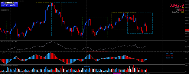 Click to Enlarge

Name: audusd_fxm15 oct 9.png
Size: 73 KB