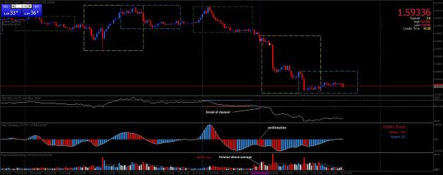Click to Enlarge

Name: gbpusd_fxm15 oct 9.jpg
Size: 263 KB