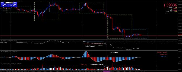 Click to Enlarge

Name: gbpusd_fxm15 oct 9.jpg
Size: 263 KB
