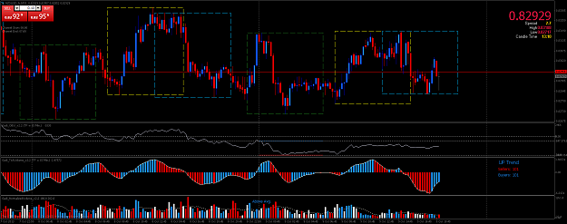Click to Enlarge

Name: nzdusd_fxm15 oct 9 no trade.png
Size: 76 KB