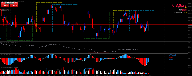 Click to Enlarge

Name: nzdusd_fxm15 oct 9 no trade.png
Size: 76 KB